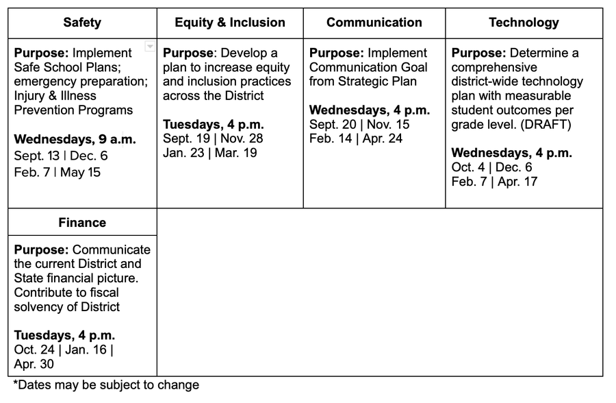 Committee Information