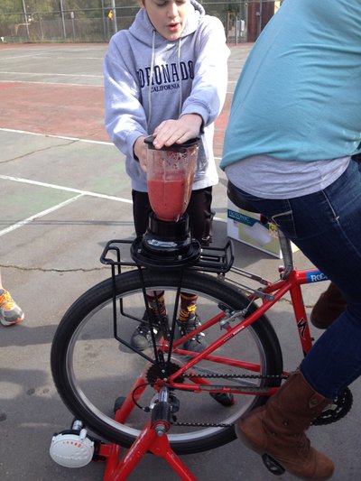 Kent Bike Blender