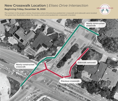 New Eliseo Crosswalk