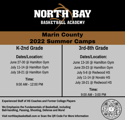 North Bay Basketball Academy