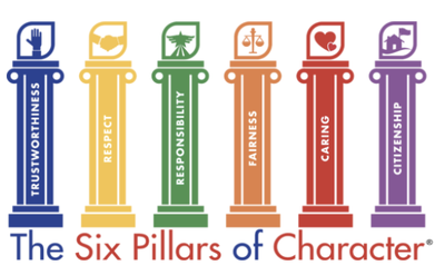 Six Pillars Characters