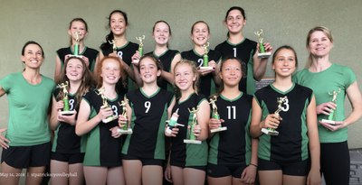 St. Patricks CYO Volleyball